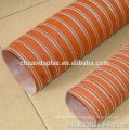 Hot selling items anticorrosion silicone rubber cloth products exported to dubai